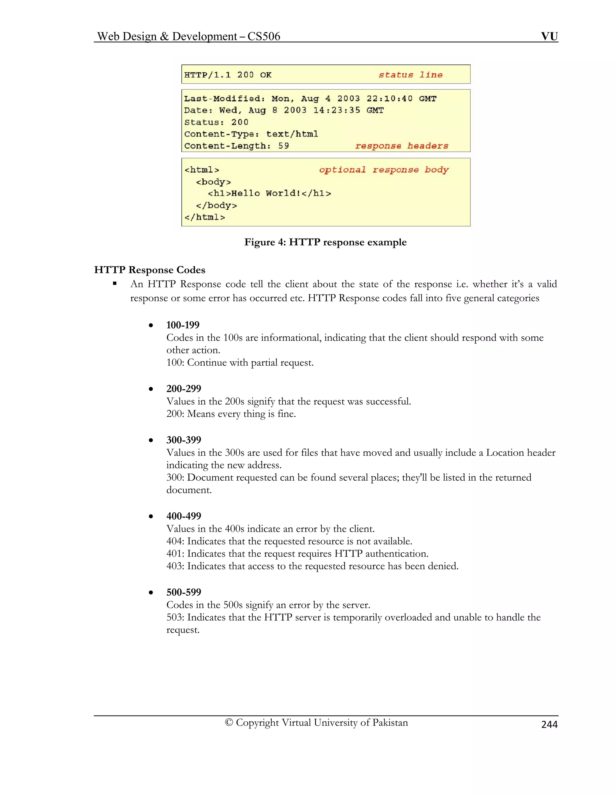Web Design  Development – CS506 VU 
© Copyright Virtual University of Pakistan 
244 
Figure 4: HTTP response example 
HTTP Response Codes 
ƒ An HTTP Response code tell the client about the state of the response i.e. whether it’s a valid 
response or some error has occurred etc. HTTP Response codes fall into five general categories 
• 100-199 
Codes in ld respond with some 
other action. 
100: Continue with partial request. 
• 200-299 
Values in the 200s signify that the request was successful. 
200: Means every thing is fine. 
• 300-399 
Values in the 300s are used for files that have moved and usually include a Location header 
indicating the new address. 
300: Document requested can be found several places; they'll be listed in the returned 
document. 
• 400-499 
Values in the 400s indicate an error by the client. 
404: Indicates that the requested resource is not available. 
401: Indicates that the request requires HTTP authentication. 
403: Indicates that access to the requested resource has been denied. 
• 500-599 
Codes in the 500s signify an error by the server. 
503: Indicates that the HTTP server is temporarily overloaded and unable to handle the 
request. 
the 100s are informational, indicating that the client shou  