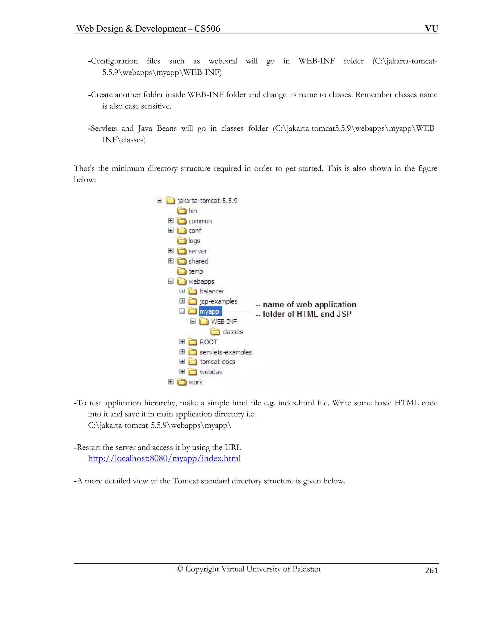 Web Design  Development – CS506 VU 
© Copyright Virtual University of Pakistan 
261 
-Configuration EB-INF folder (C:jakarta-tomcat- 
B-INF folder and change its name to classes. Remember classes name 
is also case sensitive. 
files such as web.xml will go in W 
5.5.9webappsmyappWEB-INF) -Create another folder inside WE 
-Servlets and Java Beans will go in classes folder (C:jakarta-tomcat5.5.9webappsmyappWEB- INFclasses) 
That’s the minimum directory structure required in order 
to get started. This is also shown in the figure below: 
n hierarchy, make a simple html file e.g. index.html file. W -To test applicatio rite some basic HTML code 
into it and save it in main application directory i.e. 
C:jakarta-tomcat-5.5.9webappsmyapp 
-Restart the server and access it by using the URL 
http://localhost:8080/myapp/index.html 
-A more detailed view of the Tomcat standard directory structure is given below. 
 