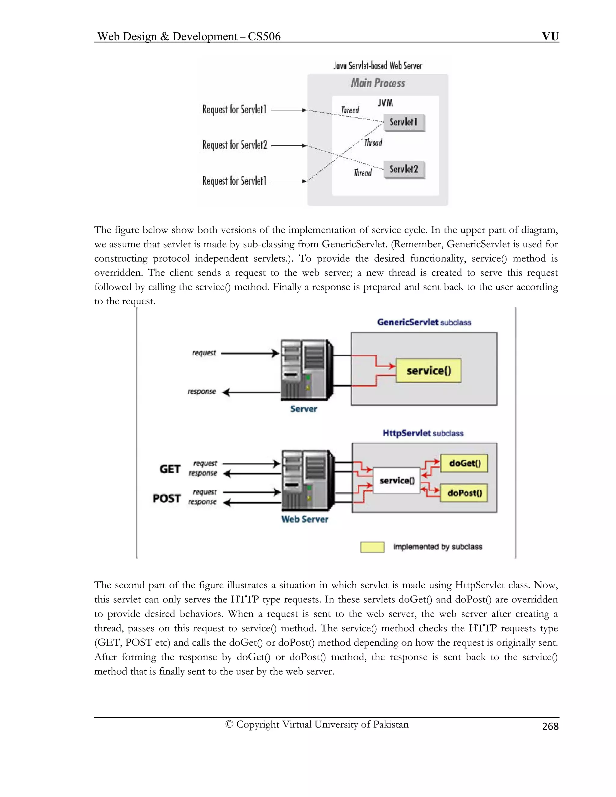 Web Design  Development – CS506 VU 
© Copyright Virtual University of Pakistan 
268 
The figur am, 
we assum let. (Remember, GenericServlet is used for 
constructing protocol independent servlets.). To provide the desired functionality, service() method is 
to the web server; a new thread is created to serve this request 
service() method. Finally a response is prepared and sent back to the user according 
e below show both versions of the implementation of service cycle. In the upper part of diagr 
e that servlet is made by sub-classing from GenericServ 
overridden. The client sends a request followed by calling the 
to 
the request. The second part of the figure illustrates a situation in which servlet is made using HttpServlet class. Now, 
this servlet can only serves the HTTP type requests. In these servlets doGet() and doPost() are overridden 
provide desired behaviors. When a request is sent to the web server, the web server after creating a 
thread, passes on this request to service() method. The service() method checks the HTTP requests type 
(GET, POST etc) and calls the doGet() or doPost() method depending on how the request is originally sent. 
st() method, the response is sent back to the service() 
erver. 
to 
After forming the response by doGet() or doPomethod that is finally sent to the user by the web s  