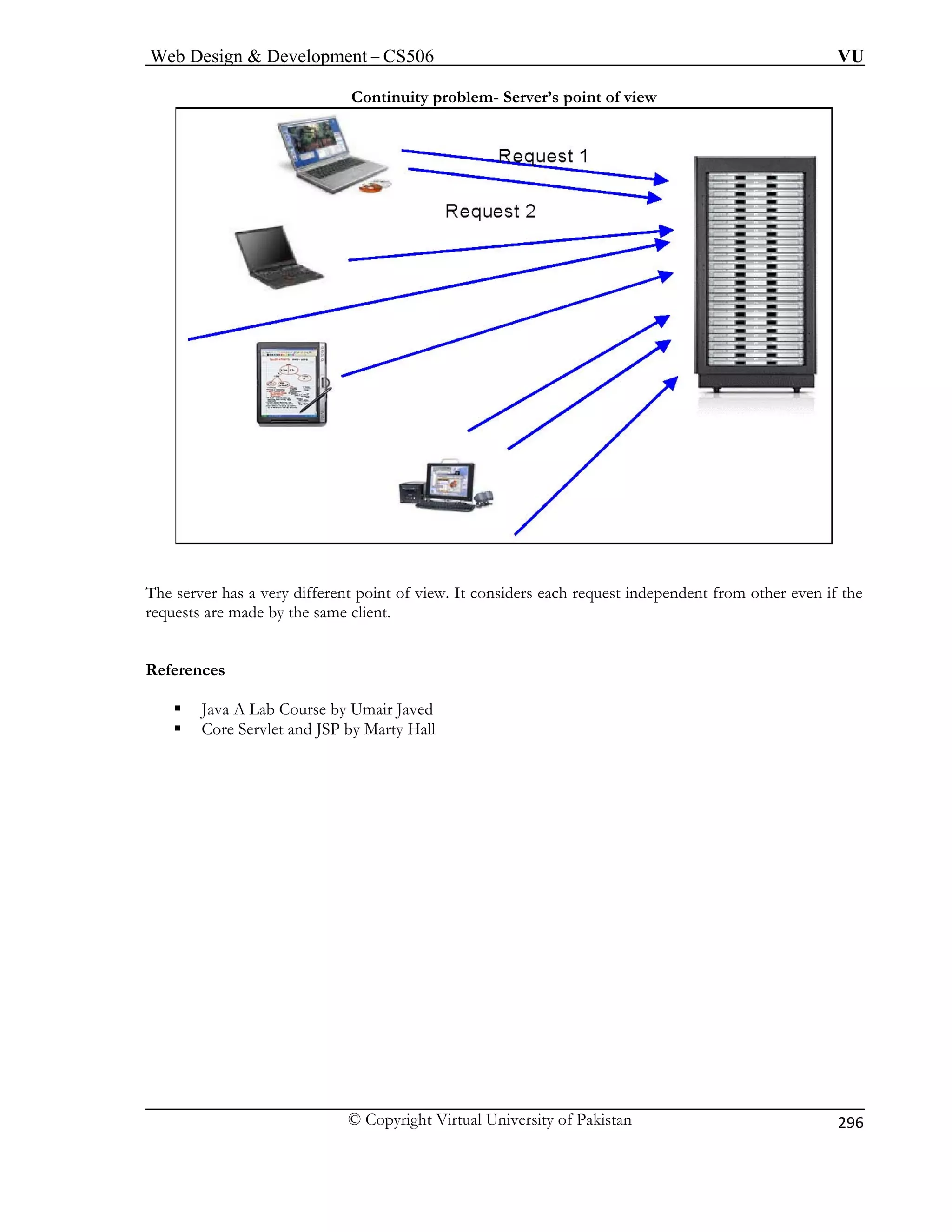 Web Design  Development – CS506 VU 
© Copyright Virtual University of Pakistan 
296 
Continuity problem- Server’s point of view 
The server has a very different point of view. It considers each request independent from other even if the 
requests are made by the same client. 
References 
ƒ Java A Lab Course by Umair Javed 
ƒ Core Servlet and JSP by Marty Hall 
 