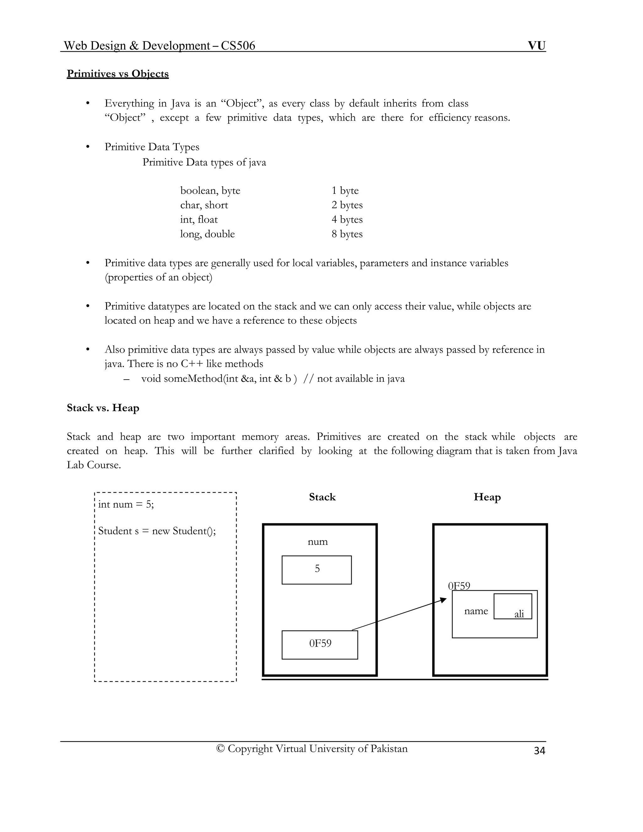 Web Design & Development – CS506 VU 
© Copyright Virtual University of Pakistan 
34 
Primitives vs Objects 
• Everything in Java is an “Object”, as every class by default inherits from class 
“Object” , except a few primitive data types, which are there for efficiency reasons. 
• Primitive Data Types 
Primitive Data types of java 
boolean, byte 1 byte 
char, short 2 bytes 
int, float 4 bytes 
long, double 8 bytes 
• Primitive data types are generally used for local variables, parameters and instance variables (properties of an object) 
• Primitive datatypes are located on the stack and we can only access their value, while objects are located on heap and we have a reference to these objects 
• Also primitive data types are always passed by value while objects are always passed by reference in java. There is no C++ like methods 
– void someMethod(int &a, int & b ) // not available in java 
Stack vs. Heap 
Stack and heap are two important memory areas. Primitives are created on the stack while objects are created on heap. This will be further clarified by looking at the following diagram that is taken from Java Lab Course. 
int num = 5; 
Student s = new Student(); 
Stack Heap 
num 
5 
0F59 
name ali 
0F59 
 