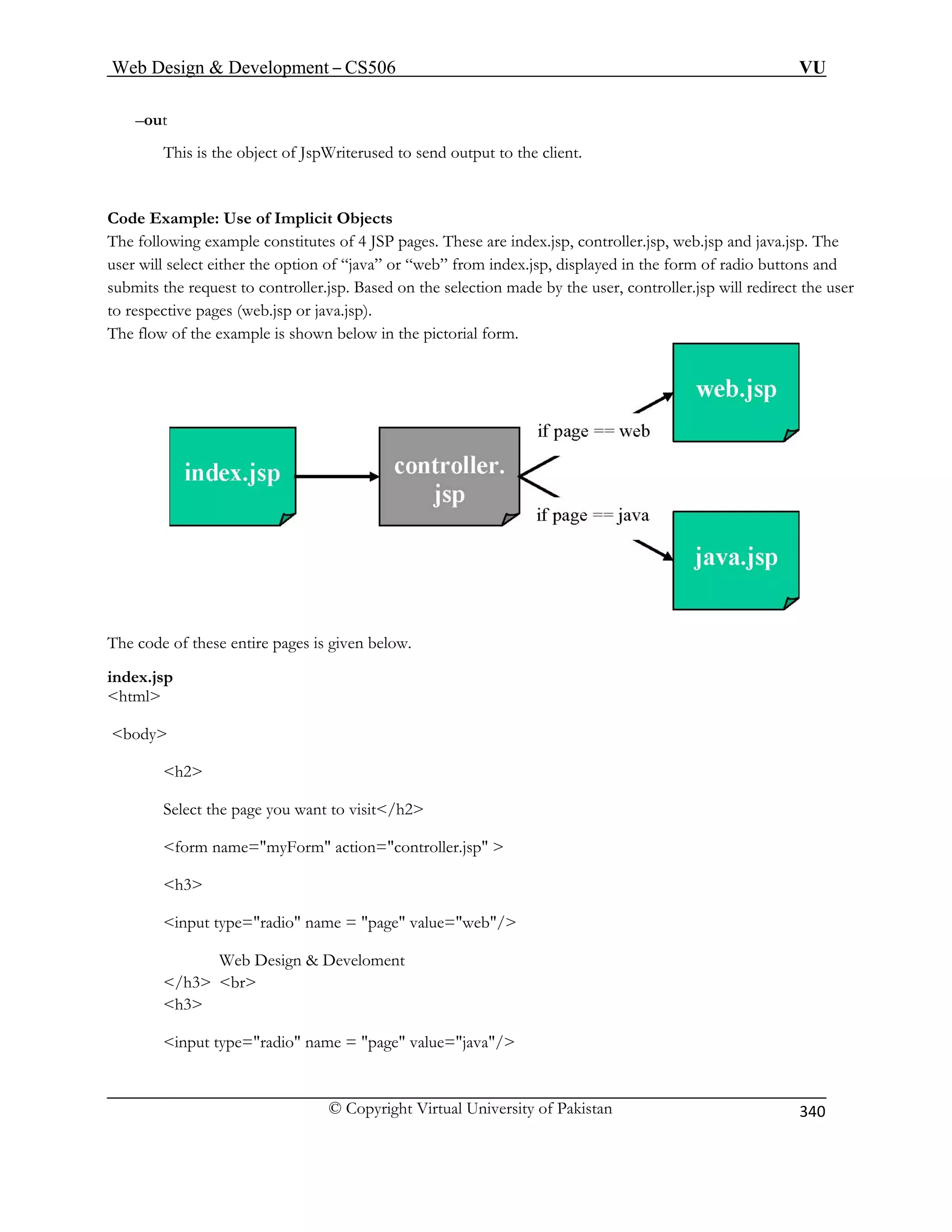 Web Design  Development – CS506 VU 
© Copyright Virtual University of Pakistan 
340 
–out 
This is the object of JspWriterused to send output to the client. 
Code Example: Use of Implicit Objects 
The following example constitutes of 4 JSP pages. These are index.jsp, controller.jsp, web.jsp and java.jsp. The 
user will select either the option of “java” or “web” from index.jsp, displayed in the form of radio buttons and 
sed on the selection made by the user, controller.jsp will redirect the user 
to respective pages (web.jsp or java.jsp). 
shown below in the pictorial form. 
submits the request to controller.jsp. Ba 
The flow of the example is 
The code of these entire pages is given below. 
index.jsp html 
h2 
input type=radio name = page value=web/ 
Web Design  Develoment 
/h3 br 
h3 
input type=radio name = page value=java/ 
body 
Select the page you want to visit/h2 
form name=myForm action=controller.jsp  
h3 
  