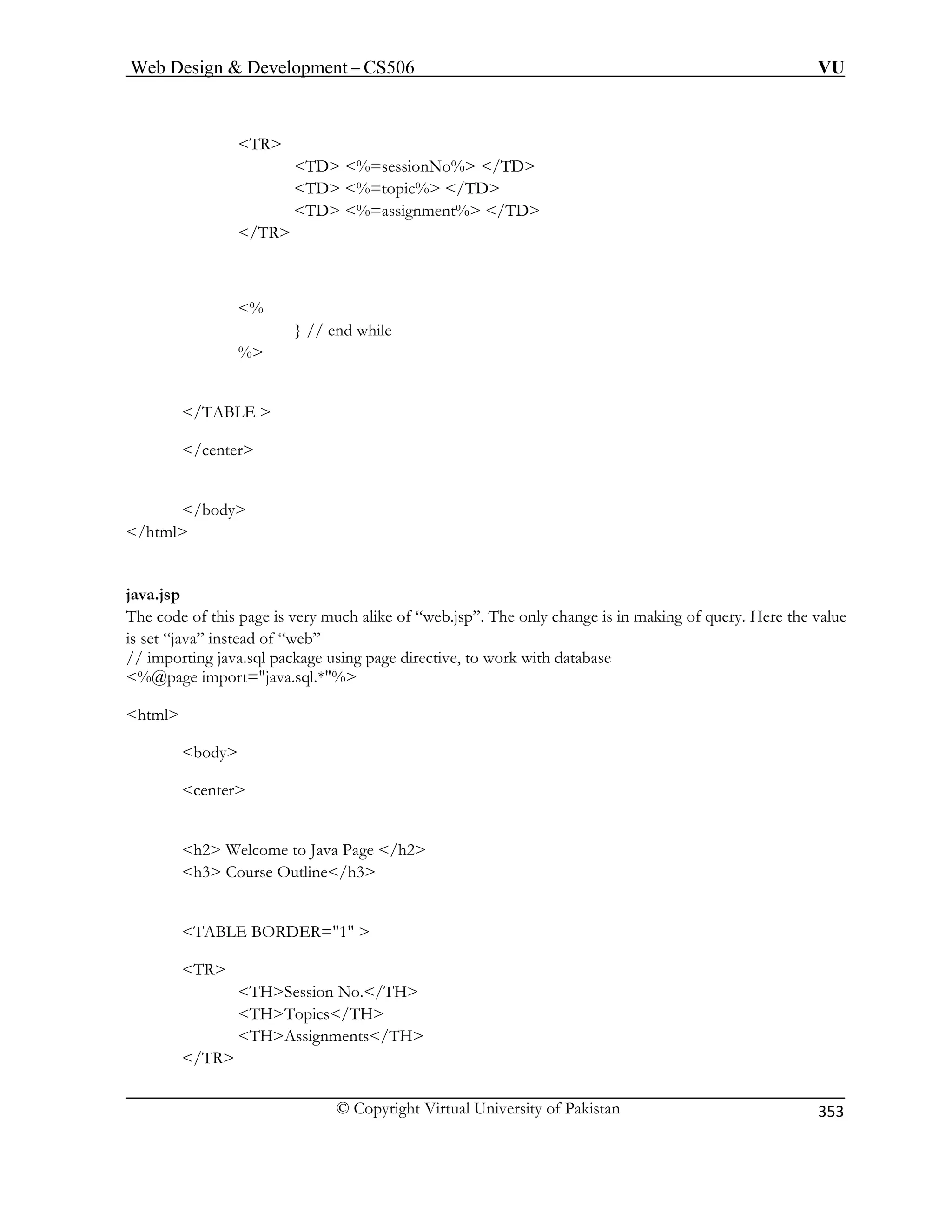Web Design  Development – CS506 VU 
© Copyright Virtual University of Pakistan 
353 
TR 
TD %=topic% /TD 
TD %=assignment% /TD 
java.jsp 
The code of this page is very much alike of “web.jsp”. The only change is in making of query. Here the value 
is set “java” instead of “web” 
/ imp ith database 
%@page impor 
html 
body 
come o Java 
Outline/ 
TABLE BORDER=1  
THSession No./TH 
THTopics/TH 
/TR 
TD %=sessionNo% /TD 
/TR 
% 
} // end while % 
/TABLE  
/center /body /html 
/orting java.sql package using page directive, to work w 
t=java.sql.*% 
center 
h2 Wel tPage /h2 
h3 Course h3 
TR 
THAssignments/TH  