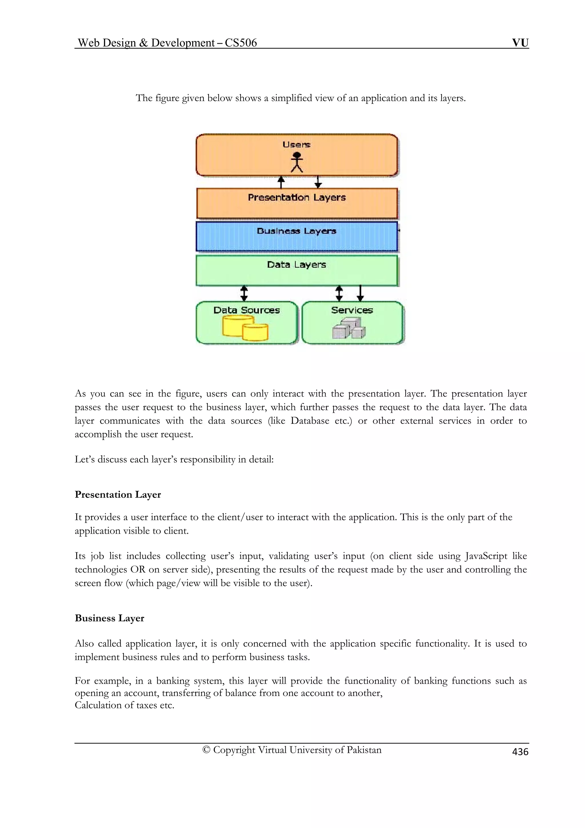 Web Design  Development – CS506 VU 
The figure given below shows a simplified view of an application and its layers. 
As you can see in the figure, users can only interact with the presentation layer. The presentation layer 
passe he user request to the business layer, which further passes the request to the data layer. The data 
layer com ces (like Database etc.) or other external services in order to 
accomplish 
Let’s discu nsibility in detail: 
Presentation Layer 
It prov nt/user to interact with the application. This is the only part of the 
application visible to client. 
Its job lis input, validating user’s input (on client side using JavaScript like 
technologies OR on server side), presenting the results of the request made by the user and controlling the 
screen flow (which page/view will be visible to the user). 
Business La 
Also called application layer, it is only concerned with the application specific functionality. It is used to 
implement business rules and to perform business tasks. 
For example, in a banking system, this layer will provide the functionality of banking functions such as 
opening an account, transferring of balance from one account to another, 
Calculation of taxes etc. 
s tmunicates with the data sour the user request. ss each layer’s respo 
ides a user interface to the clie t includes collecting user’s 
yer © Copyright Virtual University of Pakistan 436 
 