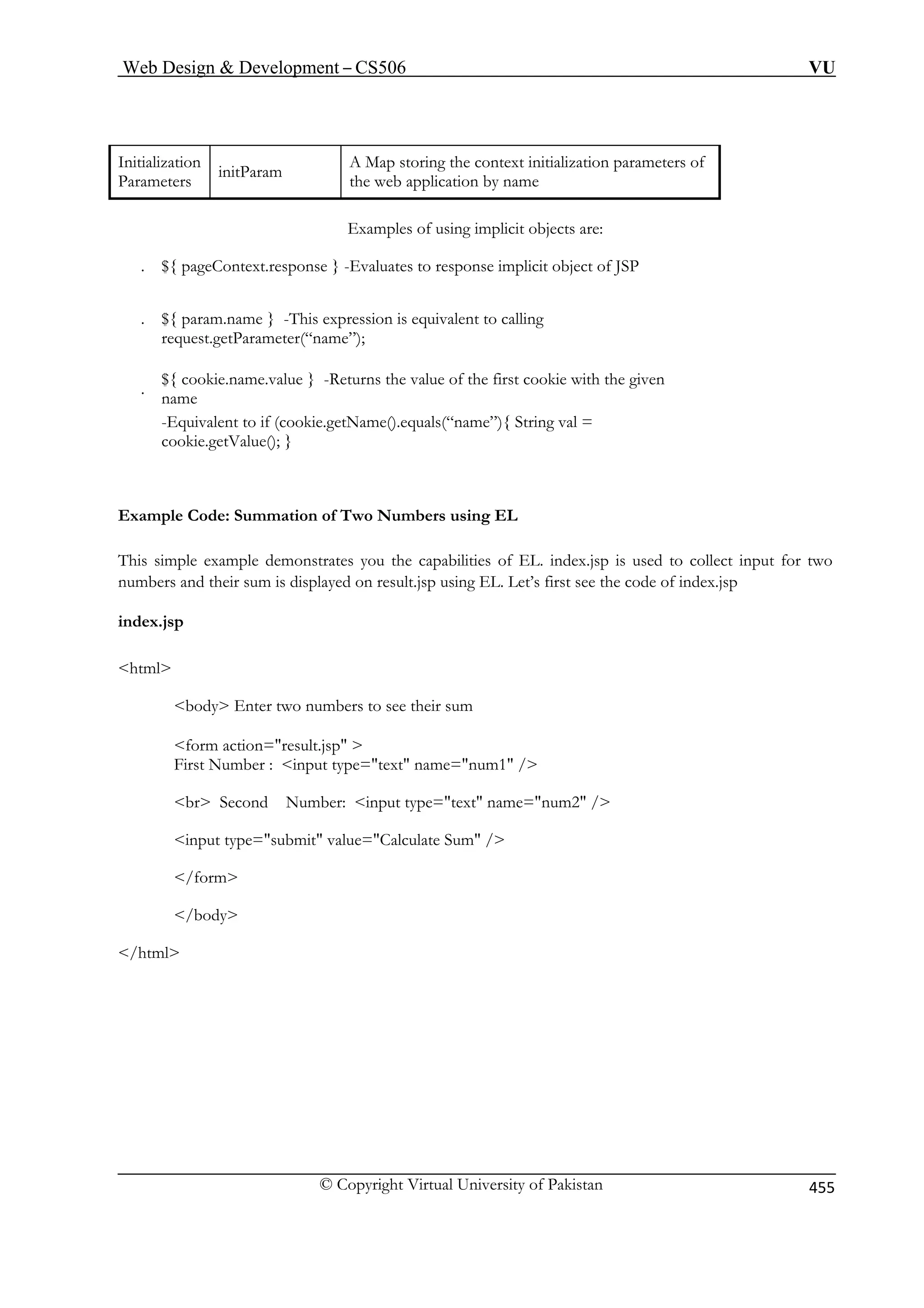 Web Design  Development – CS506 VU 
© Copyright Virtual University of Pakistan 455 
Initialization 
Parameters initParam A Map storing the context initialization parameters of 
the web application by name 
Examples of using implicit objects are: 
. $ ates to response implicit object of JSP 
. ${ param.name } -This expression is equivalent to calling 
request.getParameter(“name”); 
${ cookie.name.value } -Returns the value of the first cookie with the given 
-Equivalent to if (cookie.getName().equals(“name”){ String val = 
cookie.getValue(); } 
umbers using EL 
his simple example demonstrates you the capabilities of EL. index.jsp is used to collect input for two 
numbers and their sum is displayed on result.jsp using EL. Let’s first see the code of index.jsp 
html 
body Enter two numbers to see their sum 
um 
br Second Number: inpu / 
value=Calculate Sum / 
/form 
/body 
/html 
{ pageContext.response } -Evalu 
. name 
Example Code: Summation of Two N 
T 
index.jsp 
 
form action=result.jsp  First Number : input type=text name=n 
1 / t type=text name=num2 
input type=submit 
 