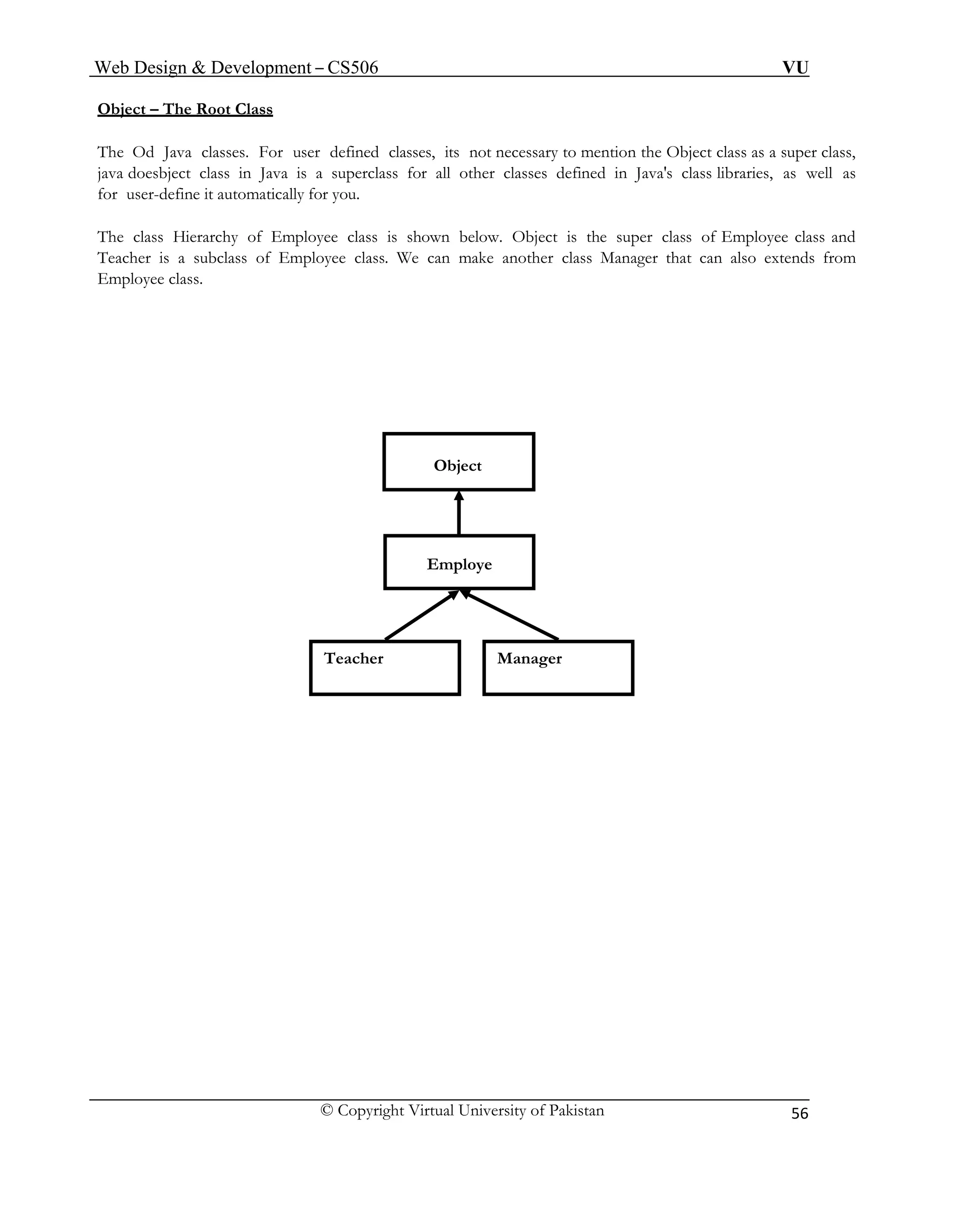 Web Design & Development – CS506 VU 
© Copyright Virtual University of Pakistan 
56 
Teacher 
Object – The Root Class 
The Od Java classes. For user defined classes, its not necessary to mention the Object class as a super class, java doesbject class in Java is a superclass for all other classes defined in Java's class libraries, as well as for user-define it automatically for you. 
The class Hierarchy of Employee class is shown below. Object is the super class of Employee class and Teacher is a subclass of Employee class. We can make another class Manager that can also extends from Employee class. 
Object 
Employe 
Manager 
 