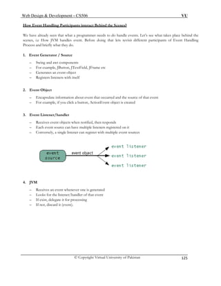 Web Design & Development – CS506 VU 
© Copyright Virtual University of Pakistan 
125 
How Event Handling Participants interact Behind the Scenes? 
We have already seen that what a programmer needs to do handle events. Let’s see what takes place behind the scenes, i.e How JVM handles event. Before doing that lets revisit different participants of Event Handling Process and briefly what they do. 
1. Event Generator / Source 
– Swing and awt components 
– For example, JButton, JTextField, JFrame etc 
– Generates an event object 
– Registers listeners with itself 
2. Event Object 
– Encapsulate information about event that occurred and the source of that event 
– For example, if you click a button, ActionEvent object is created 
3. Event Listener/handler 
– Receives event objects when notified, then responds 
– Each event source can have multiple listeners registered on it 
– Conversely, a single listener can register with multiple event sources 
4. JVM 
– Receives an event whenever one is generated 
– Looks for the listener/handler of that event 
– If exist, delegate it for processing 
– If not, discard it (event). 
 