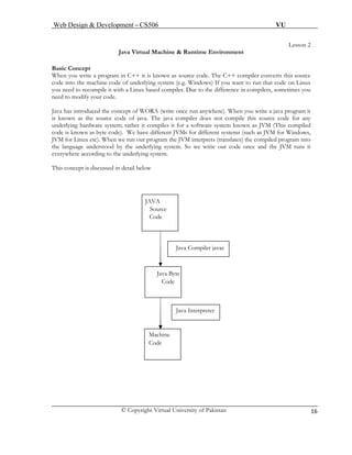 Web Design & Development – CS506 VU 
© Copyright Virtual University of Pakistan 16 
Lesson 2 
Java Virtual Machine & Runtime Environment 
Basic Concept 
When you write a program in C++ it is known as source code. The C++ compiler converts this source code into the machine code of underlying system (e.g. Windows) If you want to run that code on Linux you need to recompile it with a Linux based compiler. Due to the difference in compilers, sometimes you need to modify your code. 
Java has introduced the concept of WORA (write once run anywhere). When you write a java program it is known as the source code of java. The java compiler does not compile this source code for any underlying hardware system; rather it compiles it for a software system known as JVM (This compiled code is known as byte code). We have different JVMs for different systems (such as JVM for Windows, JVM for Linux etc). When we run our program the JVM interprets (translates) the compiled program into the language understood by the underlying system. So we write our code once and the JVM runs it everywhere according to the underlying system. 
This concept is discussed in detail below 
JAVA 
Source 
Code 
Java Compiler javac 
Java Byte 
Code 
Java Interpreter 
Machin 
Code 
e 
 