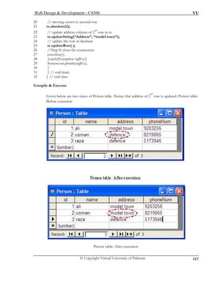 Web Design & Development – CS506 VU 
© Copyright Virtual University of Pakistan 
167 
20 // moving cursor to second row 
21 rs.absolute(2); 
22 lumn of 2nd row in rs 
23 
24 
25 
26 
27 
28 tion sqlEx){ 
29 System.out.println(sqlEx); 
30 
31 } // end main 
32 } // end class 
Compile & Execute 
Given below are two states of Person table. Notice that address of 2nd row is updated. Person table: 
Before execution 
// update address co 
rs.updateString(“Address”, “model town”); // update the row in database rs.updateRow( ); //Step 8: close the connection con.close(); }catch(Excep 
} Person table: After execution 
 