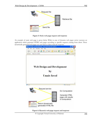Web Design  Development – CS506 VU 
© Copyright Virtual University of Pakistan 
246 
Figure 5: Static web page request and response 
An example of static web page is given below While in case of dynamic web pages server executes an 
application which generates HTML web pages according to specific requests coming from client. These 
dynamically generated web pages are sent back to client with the response. 
Figure 6: Dynamic web page request and response 
 