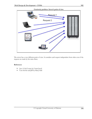 Web Design  Development – CS506 VU 
© Copyright Virtual University of Pakistan 
296 
Continuity problem- Server’s point of view 
The server has a very different point of view. It considers each request independent from other even if the 
requests are made by the same client. 
References 
ƒ Java A Lab Course by Umair Javed 
ƒ Core Servlet and JSP by Marty Hall 
 