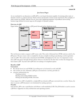 Web Design  Development – CS506 VU 
© Copyright Virtual University of Pakistan 
332 
Lesson 34 
Java Server Pages 
g either static or 
dynamic content to a client’s browser. Static content and dynamic content can be intermixed. The examples of 
static content are HTML, XML  Text etc. Java code, displaying properties of JavaBeans and invoking 
dynamic content. 
es a JSP passed through before displaying result. 
As we concluded in our discussion on JSP, JSP is a text based document capable of returnin 
business logic defined in custom tags are all examples of First run of a JSP Figure below shows what phas 
The web browser makes a request to JSP source code. This code is bifurcated into HTML and java code by the 
ler resulting in producing a servlet equivalent 
displayed to the user. It is important to note 
voked for the first time or when the changes have 
been made to JSP. Any later call to JSP does not undergo of compilation phase. 
Benefits of JSP 
Convenient 
• We alre nothing new to be learned to work with JSP. 
Like gets converted into a servlet), provides an 
• extensive infrastructure for 
Tracking sessions 
Reading and sending HTML headers 
Parsing and decoding HTML form data 
Every request for a JSP is handled by a simple JSP java thread as JSP gets converted into a servlet. Hence, the 
te a JSP document is not dominated by starting a process. 
Portable 
Like Servlets, JSP is also a specification and follows a well standardized API. The JVM which is used to execute 
JSP ile 
JSP parser. The java source code is compiled by the Java compicode of a JSP. The servlet code is intermixed with HTML and 
that a JSP only passes through all these phases when it is in 
ady know java and HTML. So • servlets (as seen, ultimately a JSP 
time to execu 
a 
f is supported on many architectures and operating systems.  