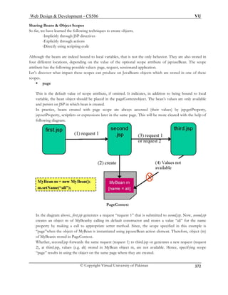 Web Design  Development – CS506 VU 
© Copyright Virtual University of Pakistan 
372 
Sharing Beans  Object Scopes 
So far, we have learned the following techniques to create objects. 
-Implicitly through JSP di 
-Explicitly through actions 
-Directly using scripting code 
Although the beans are indeed bound to local variables, that is not the only behavior. They are also stored in 
four different locations, depending on the value of the optional scope attribute of jsp:useBean. The scope 
attribute has the following possible values: page, request, sessionand application. 
Let’s discover what impact these scopes can produce on JavaBeans objects which are stored in one of these 
This is the default value of scope attribute, if omitted. It indicates, in addition to being bound to local 
variable, the bean object should be placed in the pageContextobject. The bean’s values are only available 
and persist on JSP in which bean is created. 
of 
following diagram: 
rectives 
scopes. ƒ page 
In practice, beans created with page scope are always accessed (their values) by jsp:getProperty, jsp:setProperty, scriptlets or expressions later in the same page. This will be more cleared with the help 
PageContext In the diagram above, first.jsp generates a request “request 1” that is submitted to second.jsp. Now, second.jsp 
creates an object m of MyBeanby calling its default constructor and stores a value “ali” for the name 
property by making a call to appropriate setter method. Since, the scope specified in this example is 
t of MyBean is instantiated using jsp:useBean action element. Therefore, object (m) 
of MyBeanis stored in PageContext. 
st 
2), e 
ag 
“page”when the objec 
Whether, second.jsp forwards the same request (request 1) to third.jsp or generates a new request (requeat third.jsp, values (e.g. ali) stored in MyBean object m, are not available. Hence, specifying scop 
“pe” results in using the object on the same page where they are created.  