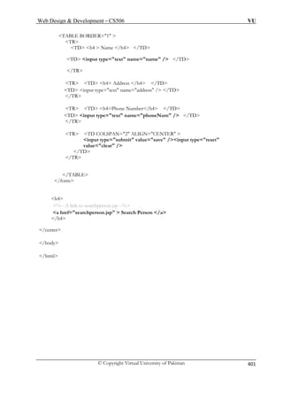 Web Design  Development – CS506 VU 
© Copyright Virtual University of Pakistan 
401 
TABLE BORDER=1  
TR 
input type=text name=name / 
/TR 
/h4 /TD 
TD input type=tex name=address / /TD 
TR TD h4Phone Number/h4 /TD 
TD input type=text name=phoneNum / /TD 
/TR 
TR TD COLSPAN=2 ALIGN=CENTER  
input type=submit value=save /input type=reset 
value=clear / 
/TD 
/TR 
LE 
 
h4 
%-- A 
a href hperson.jsp  Search Person /a 
/h4 
/center 
/body 
/html 
TD h4  Name /h4 /TD TD /TD 
TR TD h4 Adt 
dress  
/TR 
/TAB/form 
 
link to searchperson.jsp --% =searc  
