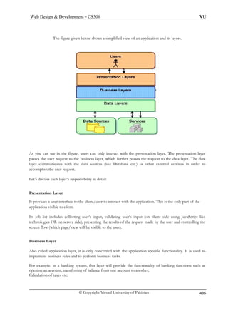 Web Design  Development – CS506 VU 
The figure given below shows a simplified view of an application and its layers. 
As you can see in the figure, users can only interact with the presentation layer. The presentation layer 
passe he user request to the business layer, which further passes the request to the data layer. The data 
layer com ces (like Database etc.) or other external services in order to 
accomplish 
Let’s discu nsibility in detail: 
Presentation Layer 
It prov nt/user to interact with the application. This is the only part of the 
application visible to client. 
Its job lis input, validating user’s input (on client side using JavaScript like 
technologies OR on server side), presenting the results of the request made by the user and controlling the 
screen flow (which page/view will be visible to the user). 
Business La 
Also called application layer, it is only concerned with the application specific functionality. It is used to 
implement business rules and to perform business tasks. 
For example, in a banking system, this layer will provide the functionality of banking functions such as 
opening an account, transferring of balance from one account to another, 
Calculation of taxes etc. 
s tmunicates with the data sour the user request. ss each layer’s respo 
ides a user interface to the clie t includes collecting user’s 
yer © Copyright Virtual University of Pakistan 436 
 