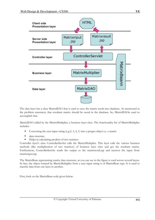 Web Design  Development – CS506 VU 
The data layer has a class MatrixDAO that is used to save the matrix result into database. As mentioned in 
MatrixDAO called by the MatrixMultiplier, a business layer class. The functionality list of MatrixMultiplier 
ƒ Converting the user input string (e.g.2, 3, 4, 1) into a proper object i.e. a matrix 
ƒ Helps in g product of two matrices 
Controller layer’s class ControllerServlet calls the MatrixMultiplier. This layer calls the various business 
methods (like multiplication of two matrices) of business layer class and got the resultant matrix. 
Furthe nds the ou from 
ri 
atrixBean representing matrix data structure, as you can see in the figure is used across several layers. 
act, t o o 
irst, loo 
the problem statement, that resultant matrix should be saved in the database. So, MatrixDAOis used toaccomplish that. 
includes: 
ƒ data structure. calculatin 
rmore, ControllerServlet setput to the matrixresult.jsp and receives the input xin 
matput.jsp. The M 
In fhe object formed by MatrixMultiplier from a user input string is f MatrixBean type. It is used ttransfer data from one layer to another. 
Fk on the MatrixBean code given below: 
© Copyright Virtual University of Pakistan 441 
 