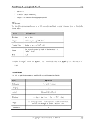 Web Design  Development – CS506 VU 
ƒ Operators 
ƒ Variables (object references) 
ƒ Implicit call to function using property name 
EL Literals 
ar 
The list of literals that can be used as an EL expression and their possible values are given in the tabulformat below: Literals 
Literal Values Bo n 
olea true or false 
Integer Similar to Java e.g. 243, -9642 
Floating Point Similar to Java e.g. 54.67, 1.83 
String Any string delimited by single or double quote e.g. 
“hello” , ‘hello’ 
Null Null 
Exa l 
--% 
EL Operators 
The lists of operators that can be used in EL expressi are given below: 
mpes of using EL literals are: . ${ false } %-- evaluates to false --% . ${ 8*3 } %-- evaluates to 24  
on 
Typ 
e Operator 
Arithmetic + -* / (div) % (mod) 
Grouping 
( ) 
Logical 
(and) ||( or) !(not) 
Relational == (eq) != (ne)  (lt)  (gt) = (le) = (ge) 
Empty value is null or empty. It returns a Bool 
The empty operator is a prefix operation used to determine if a 
ean value. 
Con io 
ditnal ?: 
© Copyright Virtual University of Pakistan 453 
 