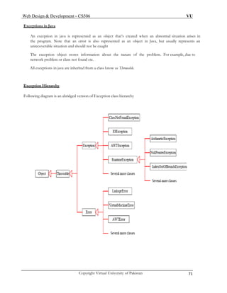 Web Design & Development – CS506 VU 
Copyright Virtual University of Pakistan 71 
Exceptions in Java 
An exception in java is represented as an object that’s created when an abnormal situation arises in the program. Note that an error is also represented as an object in Java, but usually represents an unrecoverable situation and should not be caught 
The exception object stores information about the nature of the problem. For example, due to network problem or class not found etc. 
All exceptions in java are inherited from a class know as Throwable. 
Exception Hierarchy 
Following diagram is an abridged version of Exception class hierarchy 
 