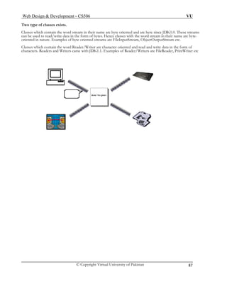 Web Design & Development – CS506 VU 
© Copyright Virtual University of Pakistan 
87 
Two type of classes exists. 
Classes which contain the word stream in their name are byte oriented and are here since JDK1.0. These streams can be used to read/write data in the form of bytes. Hence classes with the word stream in their name are byte- oriented in nature. Examples of byte oriented streams are FileInputStream, ObjectOutputStream etc. 
Classes which contain the word Reader/Writer are character oriented and read and write data in the form of characters. Readers and Writers came with JDK1.1. Examples of Reader/Writers are FileReader, PrintWriter etc 
 