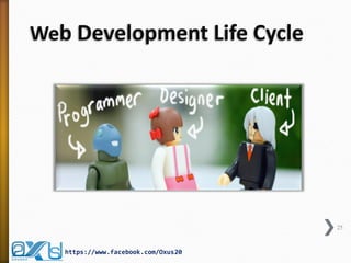 Web Development Life Cycle
25
https://www.facebook.com/Oxus20
 