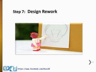 32
https://www.facebook.com/Oxus20
Step 7: Design Rework
 