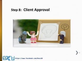 33
https://www.facebook.com/Oxus20
Step 8: Client Approval
 