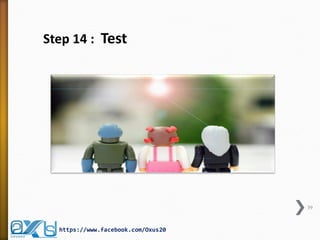 39
https://www.facebook.com/Oxus20
Step 14 : Test
 