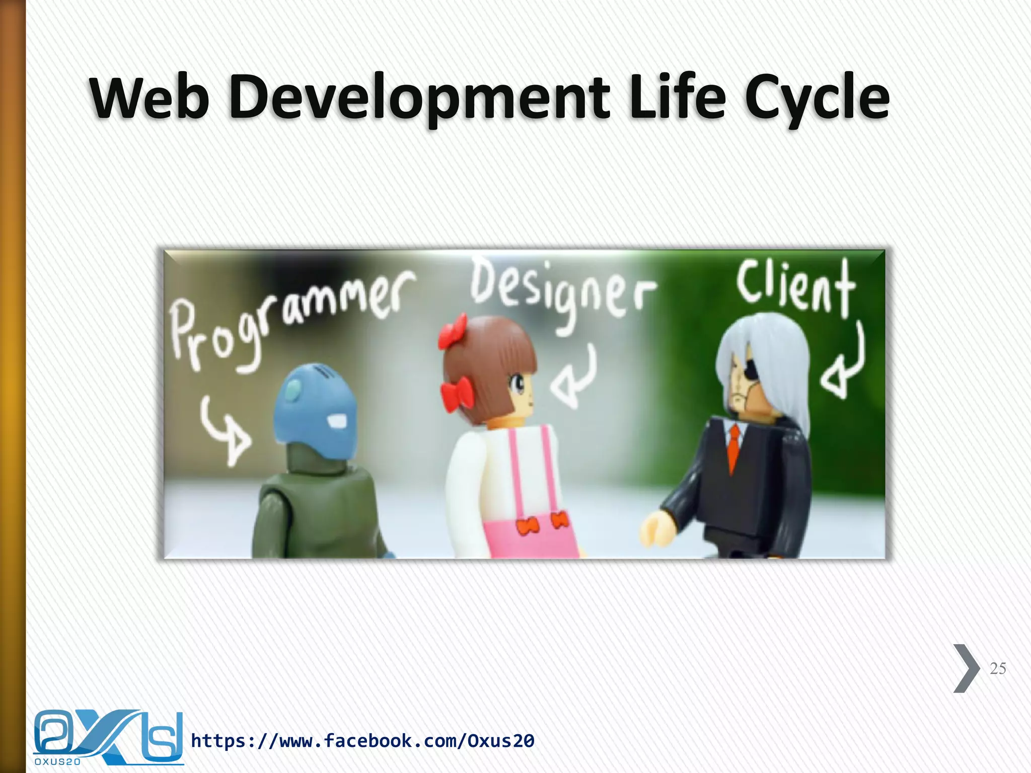 Web Development Life Cycle 
25 
https://www.facebook.com/Oxus20  