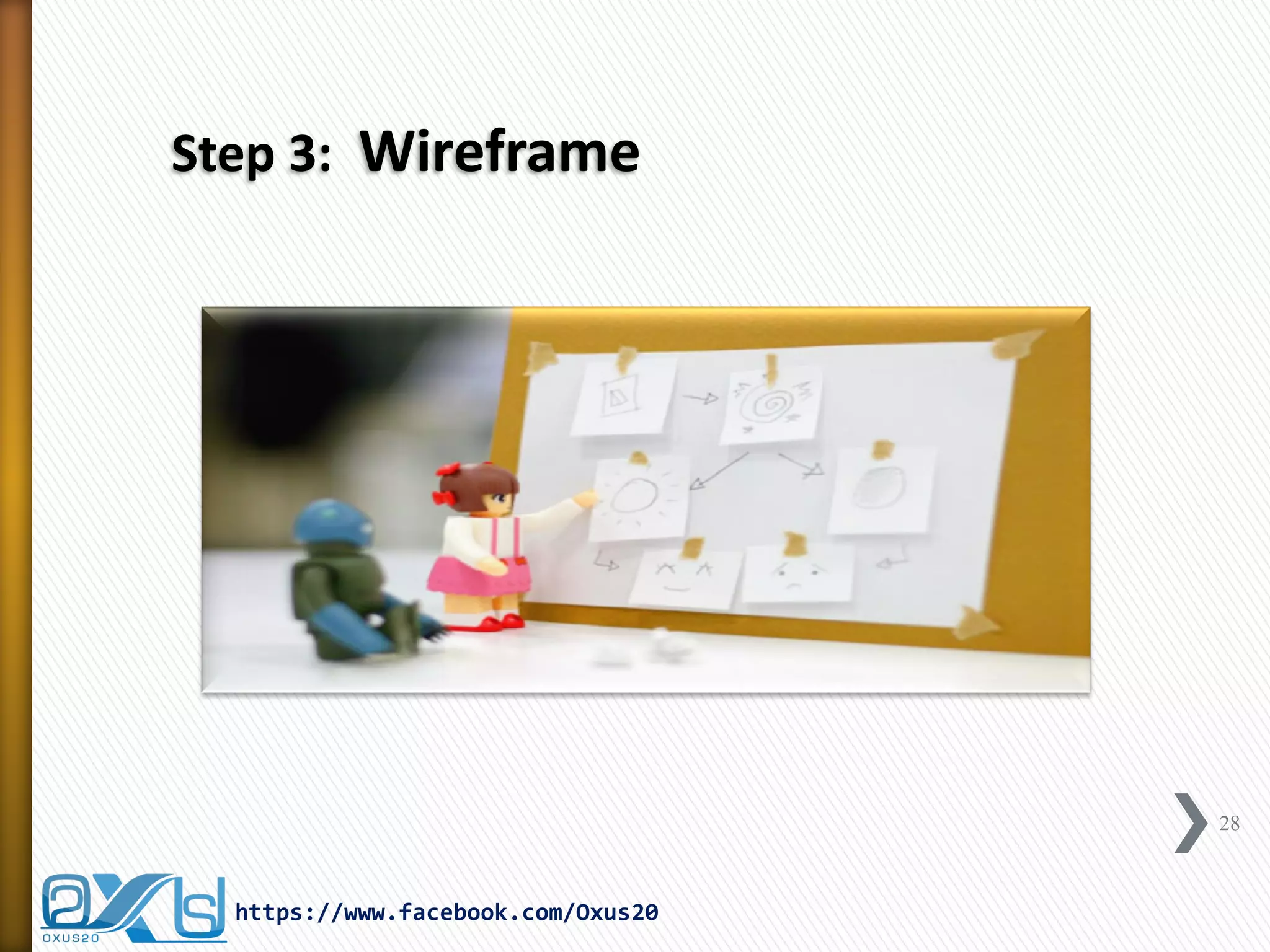 Step 3: Wireframe 
28 
https://www.facebook.com/Oxus20  