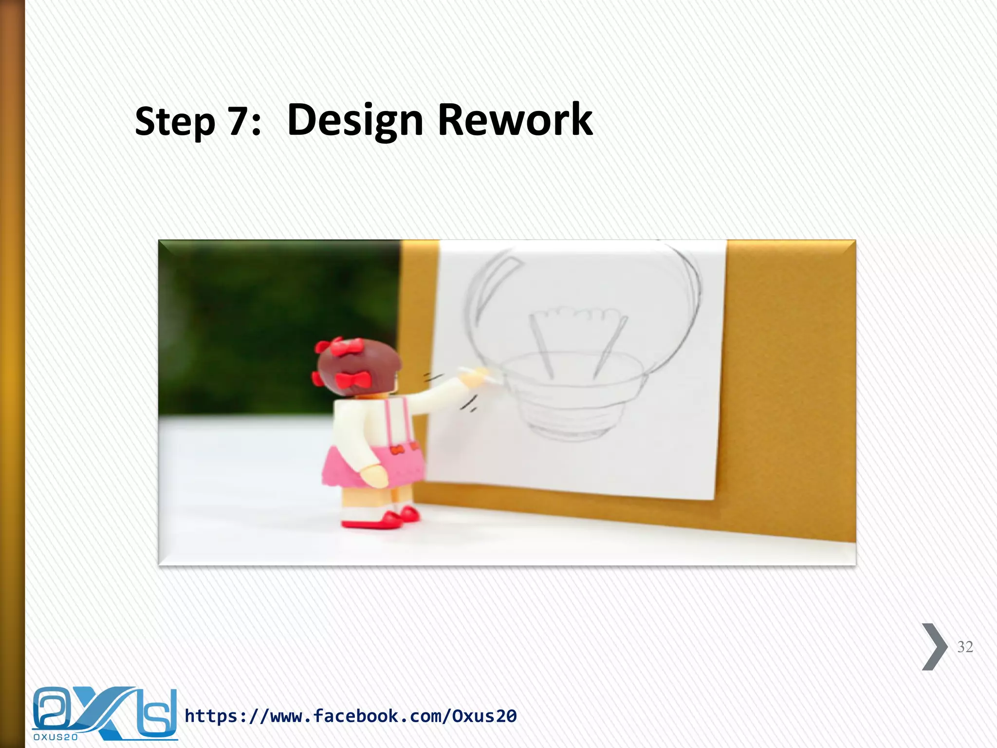 32 
https://www.facebook.com/Oxus20 
Step 7: Design Rework  