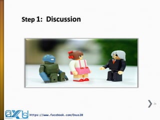 Step 1: Discussion 
26 
https://www.facebook.com/Oxus20  