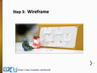Step 3: Wireframe 
28 
https://www.facebook.com/Oxus20  