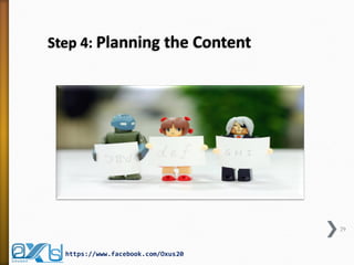 Step 4: Planning the Content 
29 
https://www.facebook.com/Oxus20  