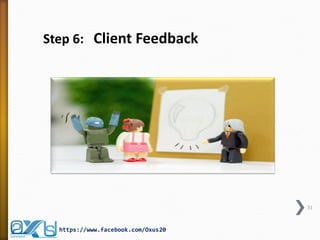 31 
https://www.facebook.com/Oxus20 
Step 6: Client Feedback  