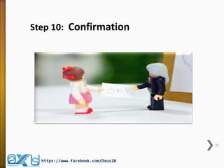 35 
https://www.facebook.com/Oxus20 
Step 10: Confirmation  