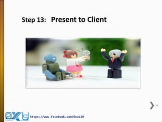 38 
https://www.facebook.com/Oxus20 
Step 13: Present to Client  