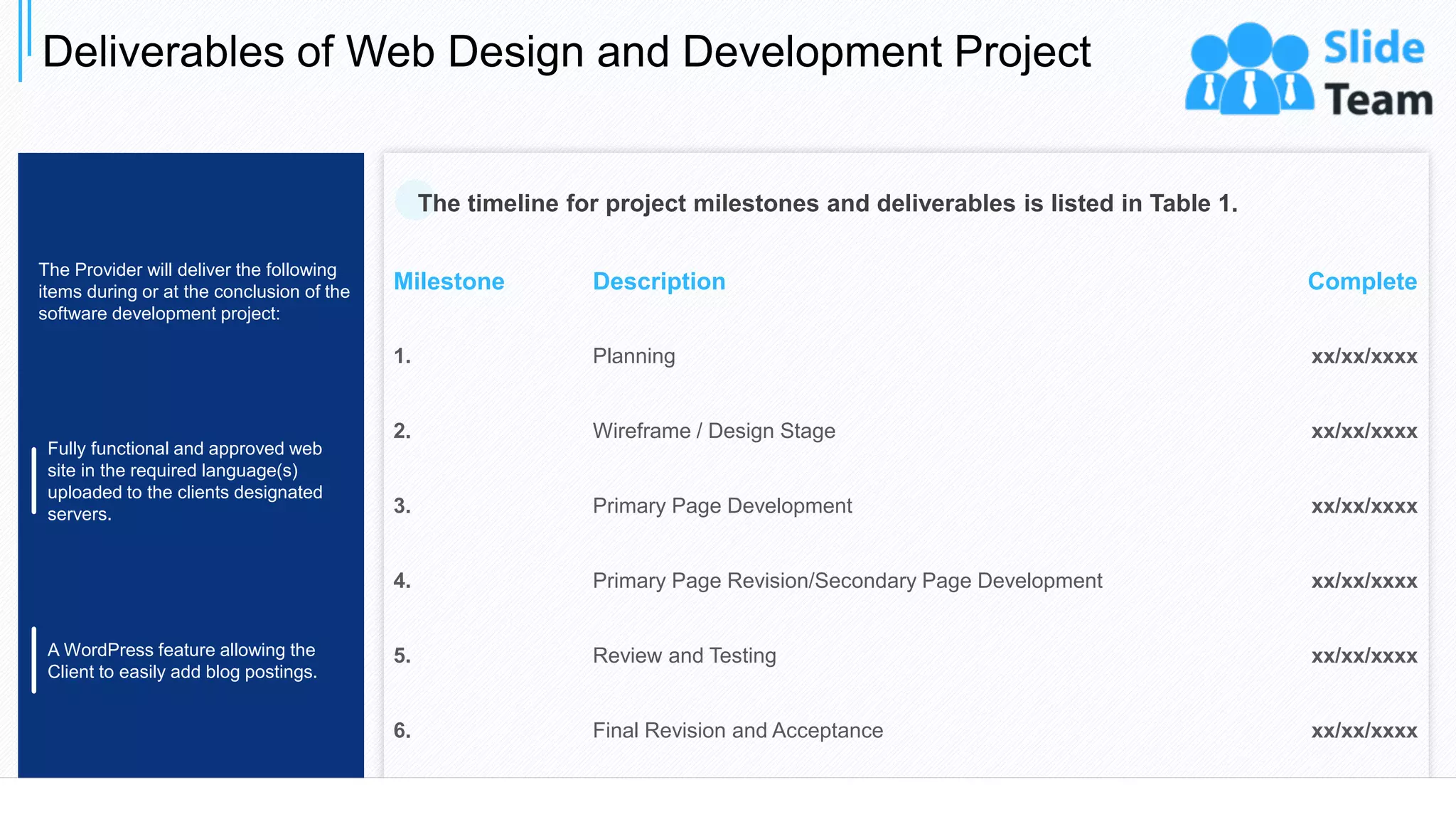 Deliverables of Web Design and Development Project
14
The Provider will deliver the following
items during or at the conclusion of the
software development project:
Fully functional and approved web
site in the required language(s)
uploaded to the clients designated
servers.
A WordPress feature allowing the
Client to easily add blog postings.
Milestone Description Complete
1. Planning xx/xx/xxxx
2. Wireframe / Design Stage xx/xx/xxxx
3. Primary Page Development xx/xx/xxxx
4. Primary Page Revision/Secondary Page Development xx/xx/xxxx
5. Review and Testing xx/xx/xxxx
6. Final Revision and Acceptance xx/xx/xxxx
The timeline for project milestones and deliverables is listed in Table 1.
This slide is 100% editable. Adapt it to your needs and capture your audience's attention.
 