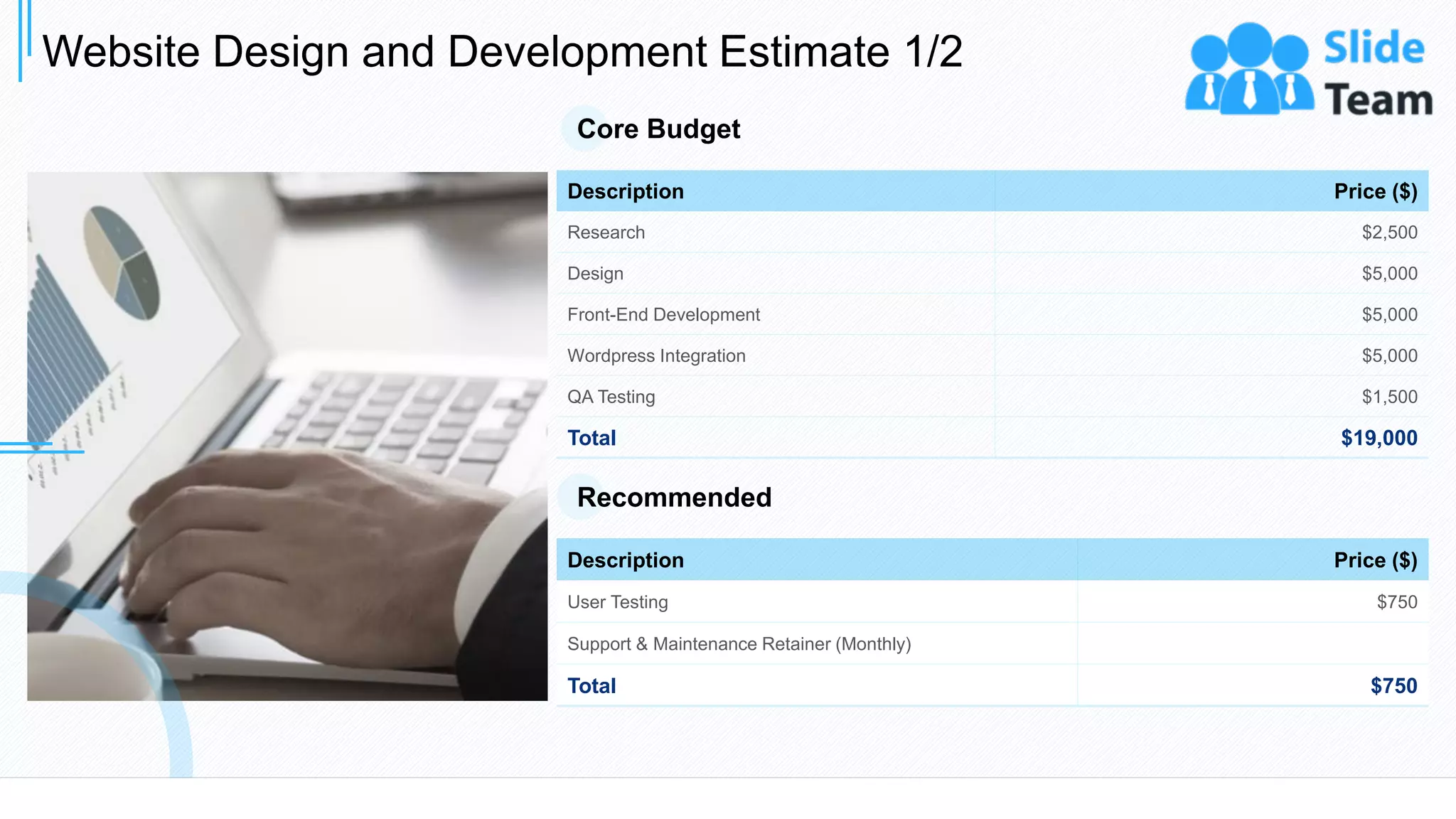 Website Design and Development Estimate 1/2
16This slide is 100% editable. Adapt it to your needs and capture your audience's attention.
Description Price ($)
Research $2,500
Design $5,000
Front-End Development $5,000
Wordpress Integration $5,000
QA Testing $1,500
Total $19,000
Description Price ($)
User Testing $750
Support & Maintenance Retainer (Monthly)
Total $750
Recommended
Core Budget
 