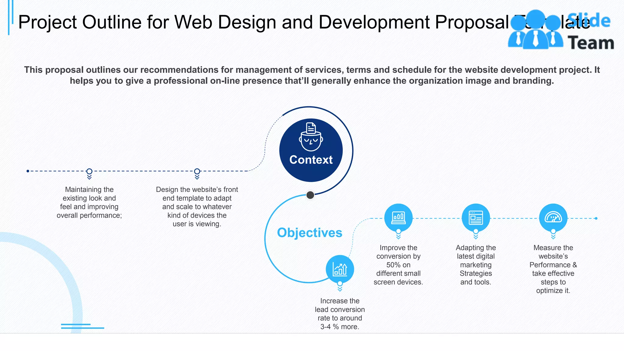 Project Outline for Web Design and Development Proposal Template
5
This proposal outlines our recommendations for management of services, terms and schedule for the website development project. It
helps you to give a professional on-line presence that’ll generally enhance the organization image and branding.
Increase the
lead conversion
rate to around
3-4 % more.
Objectives
Design the website’s front
end template to adapt
and scale to whatever
kind of devices the
user is viewing.
Maintaining the
existing look and
feel and improving
overall performance;
Improve the
conversion by
50% on
different small
screen devices.
Adapting the
latest digital
marketing
Strategies
and tools.
Measure the
website’s
Performance &
take effective
steps to
optimize it.
Context
This slide is 100% editable. Adapt it to your needs and capture your audience's attention.
 