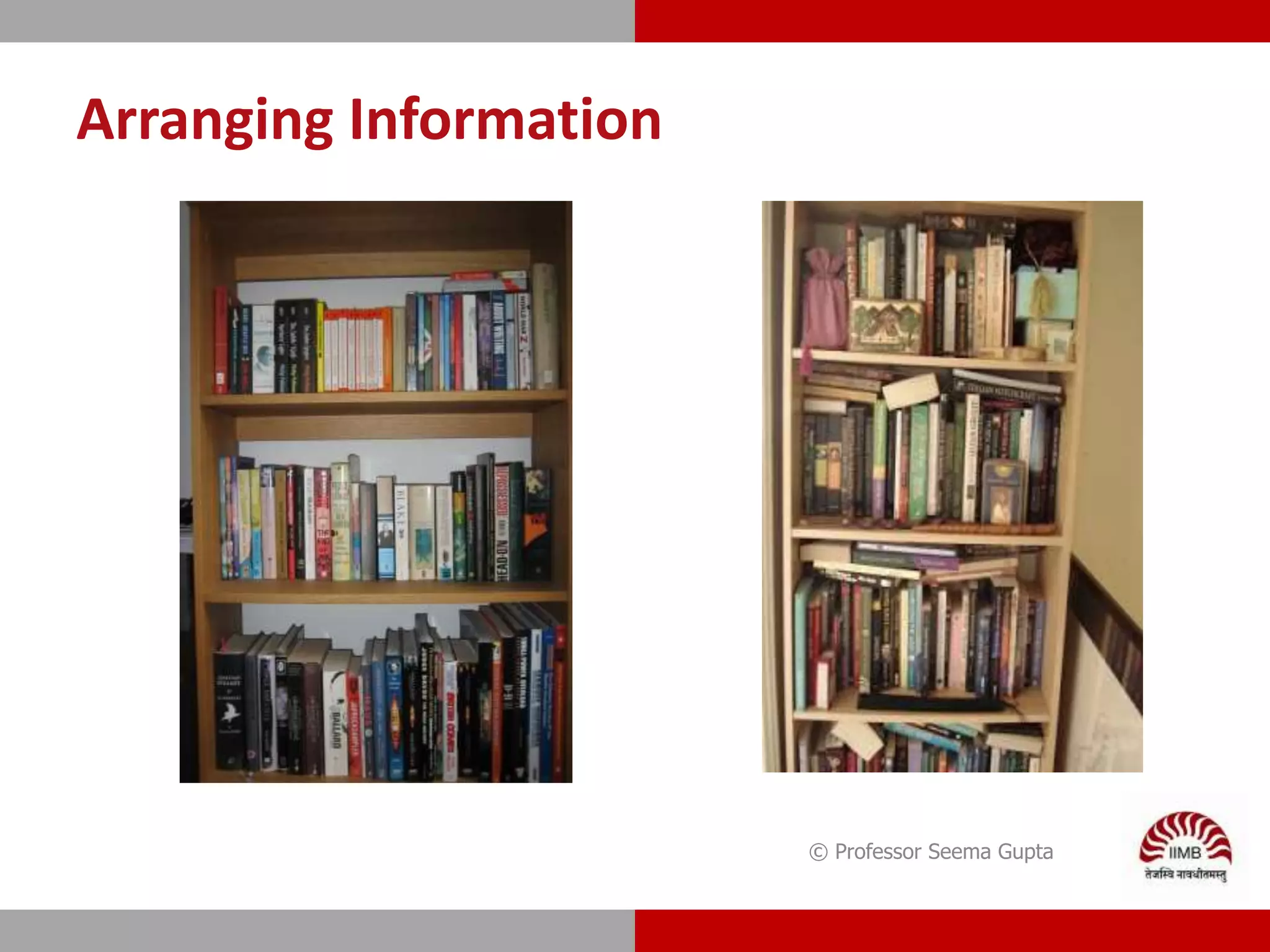 Arranging Information
© Professor Seema Gupta
 