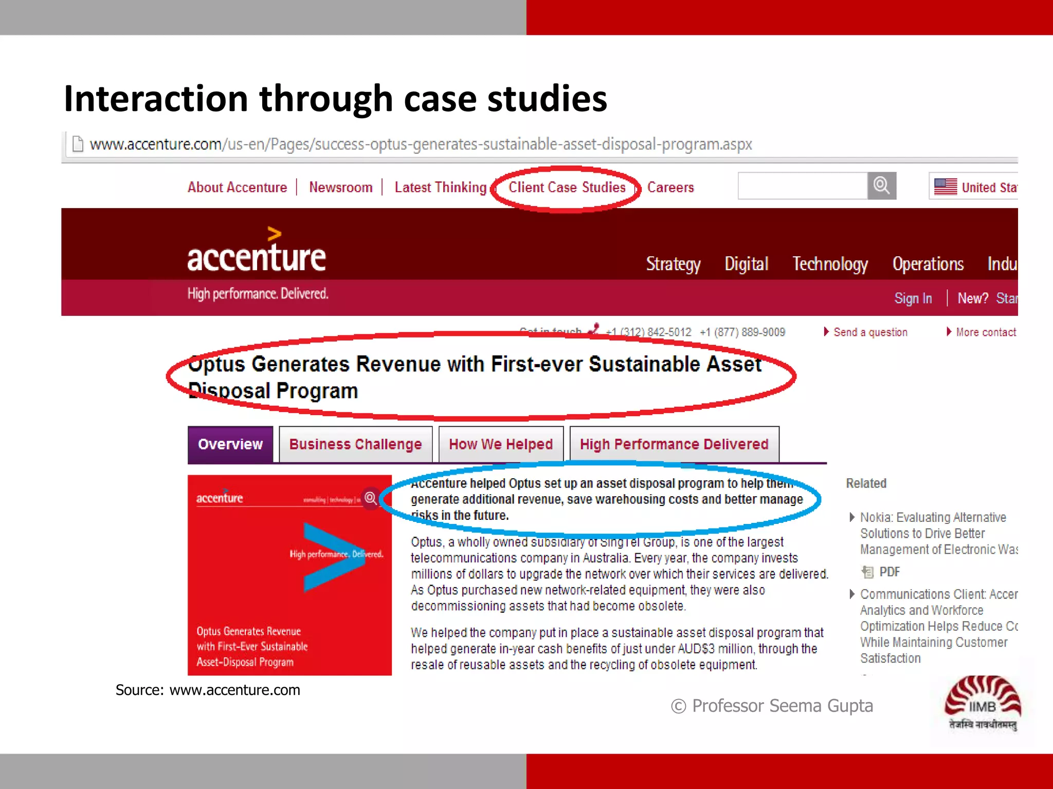 © Professor Seema Gupta
Interaction through case studies
Source: www.accenture.com
 