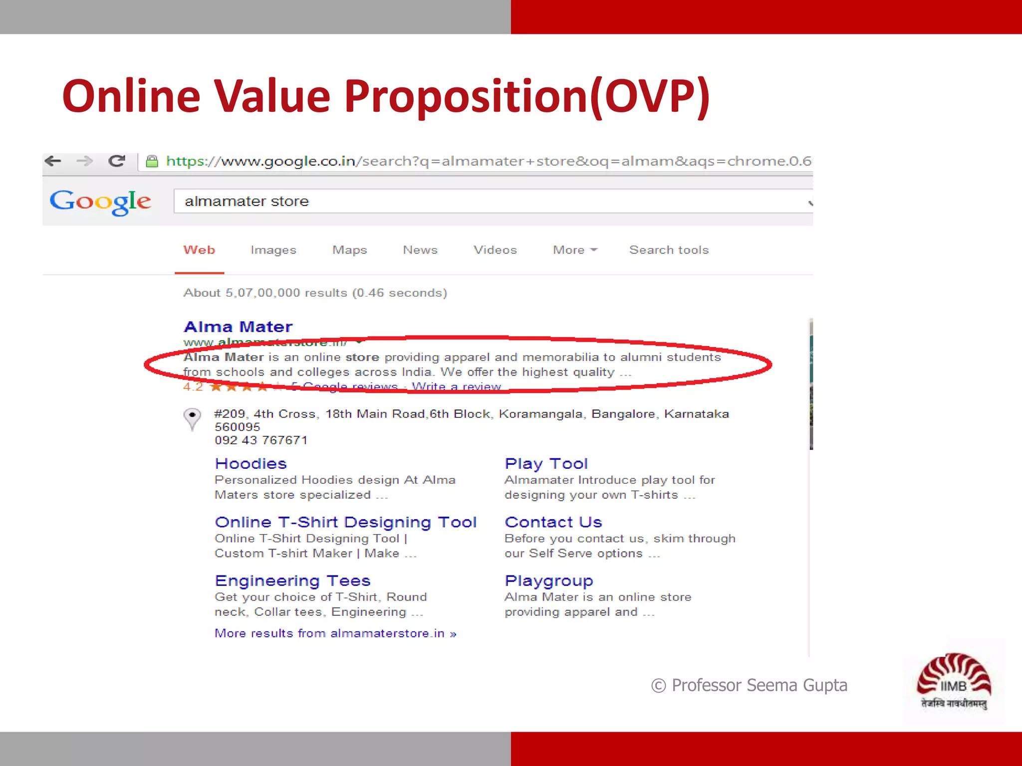 Online Value Proposition(OVP)
© Professor Seema Gupta
 