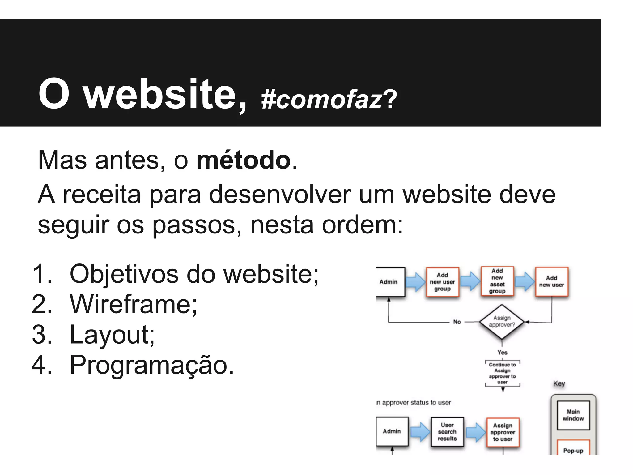 O website, #comofaz?
Mas antes, o método.
A receita para desenvolver um website deve
seguir os passos, nesta ordem:
1.   Objetivos do website;
2.   Wireframe;
3.   Layout;
4.   Programação.
 
