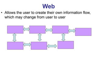 Web
• Allows the user to create their own information flow,
which may change from user to user
 