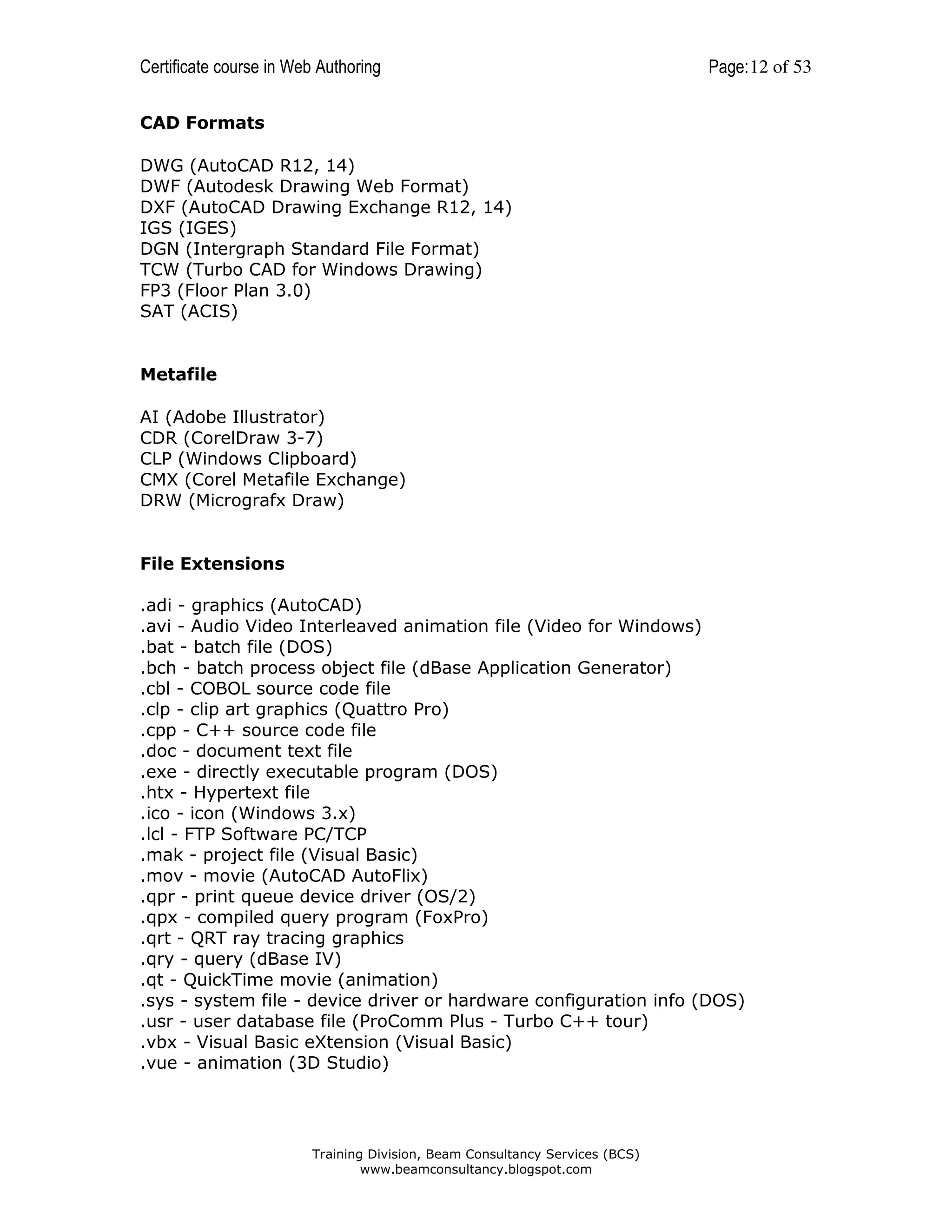 Certificate course in Web Authoring

Page: 12 of 53

CAD Formats
DWG (AutoCAD R12, 14)
DWF (Autodesk Drawing Web Format)
DXF (AutoCAD Drawing Exchange R12, 14)
IGS (IGES)
DGN (Intergraph Standard File Format)
TCW (Turbo CAD for Windows Drawing)
FP3 (Floor Plan 3.0)
SAT (ACIS)

Metafile
AI (Adobe Illustrator)
CDR (CorelDraw 3-7)
CLP (Windows Clipboard)
CMX (Corel Metafile Exchange)
DRW (Micrografx Draw)

File Extensions
.adi - graphics (AutoCAD)
.avi - Audio Video Interleaved animation file (Video for Windows)
.bat - batch file (DOS)
.bch - batch process object file (dBase Application Generator)
.cbl - COBOL source code file
.clp - clip art graphics (Quattro Pro)
.cpp - C++ source code file
.doc - document text file
.exe - directly executable program (DOS)
.htx - Hypertext file
.ico - icon (Windows 3.x)
.lcl - FTP Software PC/TCP
.mak - project file (Visual Basic)
.mov - movie (AutoCAD AutoFlix)
.qpr - print queue device driver (OS/2)
.qpx - compiled query program (FoxPro)
.qrt - QRT ray tracing graphics
.qry - query (dBase IV)
.qt - QuickTime movie (animation)
.sys - system file - device driver or hardware configuration info (DOS)
.usr - user database file (ProComm Plus - Turbo C++ tour)
.vbx - Visual Basic eXtension (Visual Basic)
.vue - animation (3D Studio)

Training Division, Beam Consultancy Services (BCS)
www.beamconsultancy.blogspot.com

 