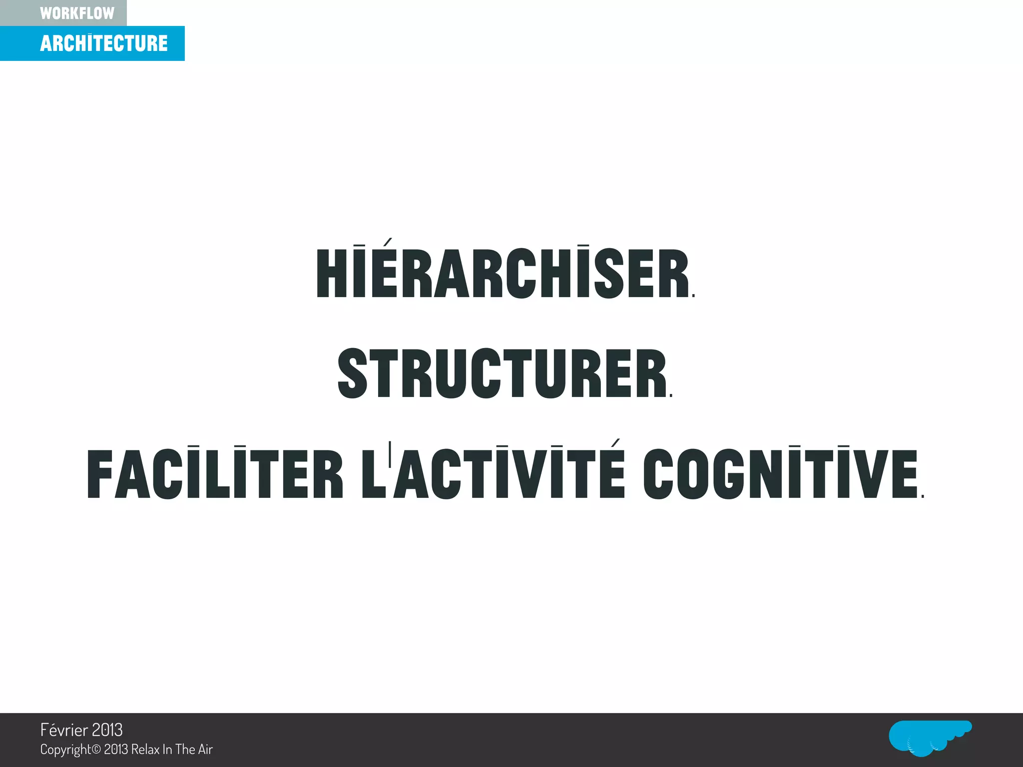 Hiérarchiser.
Structurer.
Faciliter l’activité cognitive.
architecture
workflow
Relax In The Air
Février 2013
Copyright© 2013 Relax In The Air
 