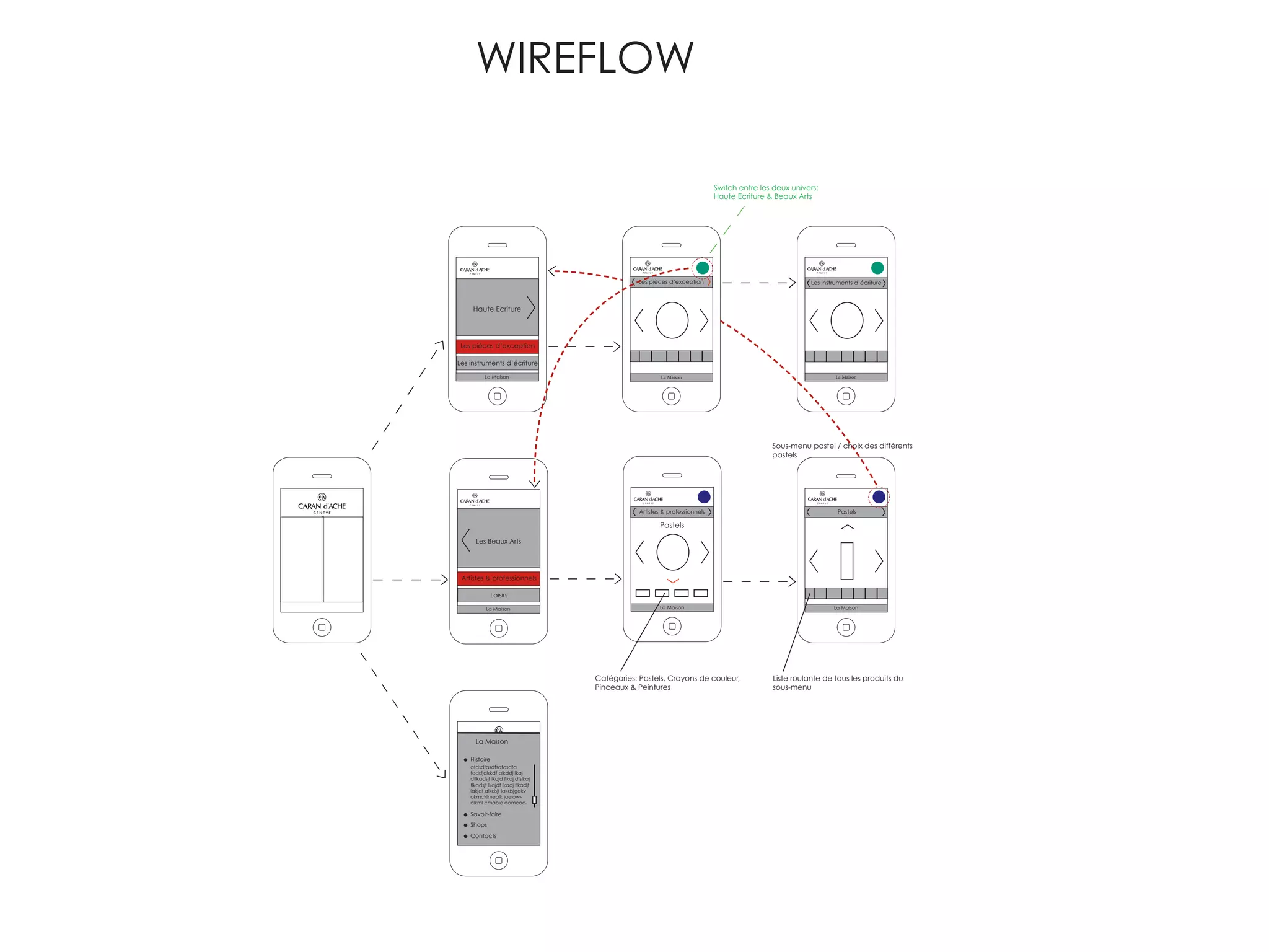 La Maison
Les pièces d’exception
Les instruments d’écriture
Haute Ecriture
La Maison La Maison
Les pièces d’exception Les instruments d’écriture
La Maison
Artistes & professionnels
Loisirs
Les Beaux Arts
Maison
La Maison
Artistes & professionnels
La Maison
Histoire
Savoir-faire
Shops
Contacts
La Maison
afdsdfasdfsdfasdfa
fadsfjalskdf alkdsfj lkaj
lakjdf alkdsjf lakdsjgokv
okmcklmealk jaeiowv
clkml cmaoie aomeoc-
WIREFLOW
Sous-menu pastel / choix des différents
pastels
Switch entre les deux univers:
Haute Ecriture & Beaux Arts
Pastels
Liste roulante de tous les produits du
sous-menu
Catégories: Pastels, Crayons de couleur,
Pinceaux & Peintures
Pastels
 