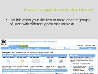 use this when your site two or more distinct groups of users with different goals and interests 6 ways to organize your site: by user 