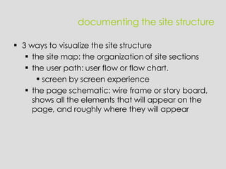 3 ways to visualize the site structure the site map: the organization of site sections the user path: user flow or flow chart. screen by screen experience the page schematic: wire frame or story board, shows all the elements that will appear on the page, and roughly where they will appear documenting the site structure 