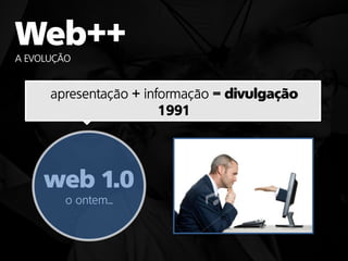 A EVOLUÇÃO


      apresentação + informação =
                        1991




         o ontem...
 